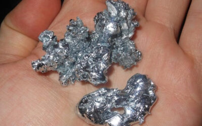 Most Expensive Metal in the World (2025) – Prices, Rarity & Jewelry Value